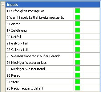 Überwachung Kühlkreislauf